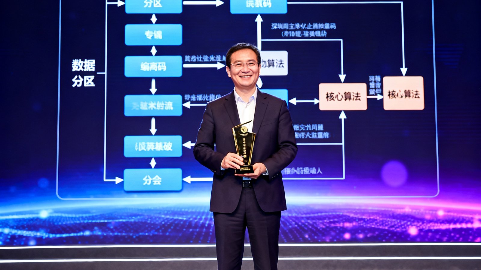 EVO视讯集团CTO在深圳科技创新大会上领取年度技术突破奖，舞台背景大屏显示EVO视讯4K编解码引擎技术架构图