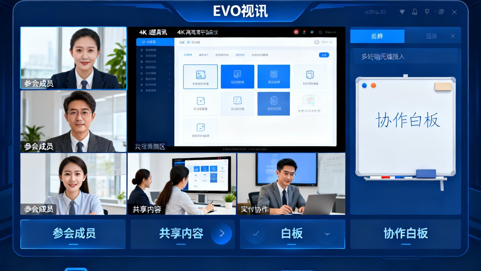 EVO视讯平台4K超高清视频会议界面，多人分屏画面清晰细腻，屏幕共享与白板协作区同时展示，体现多终端无缝接入与数据实时协同能力